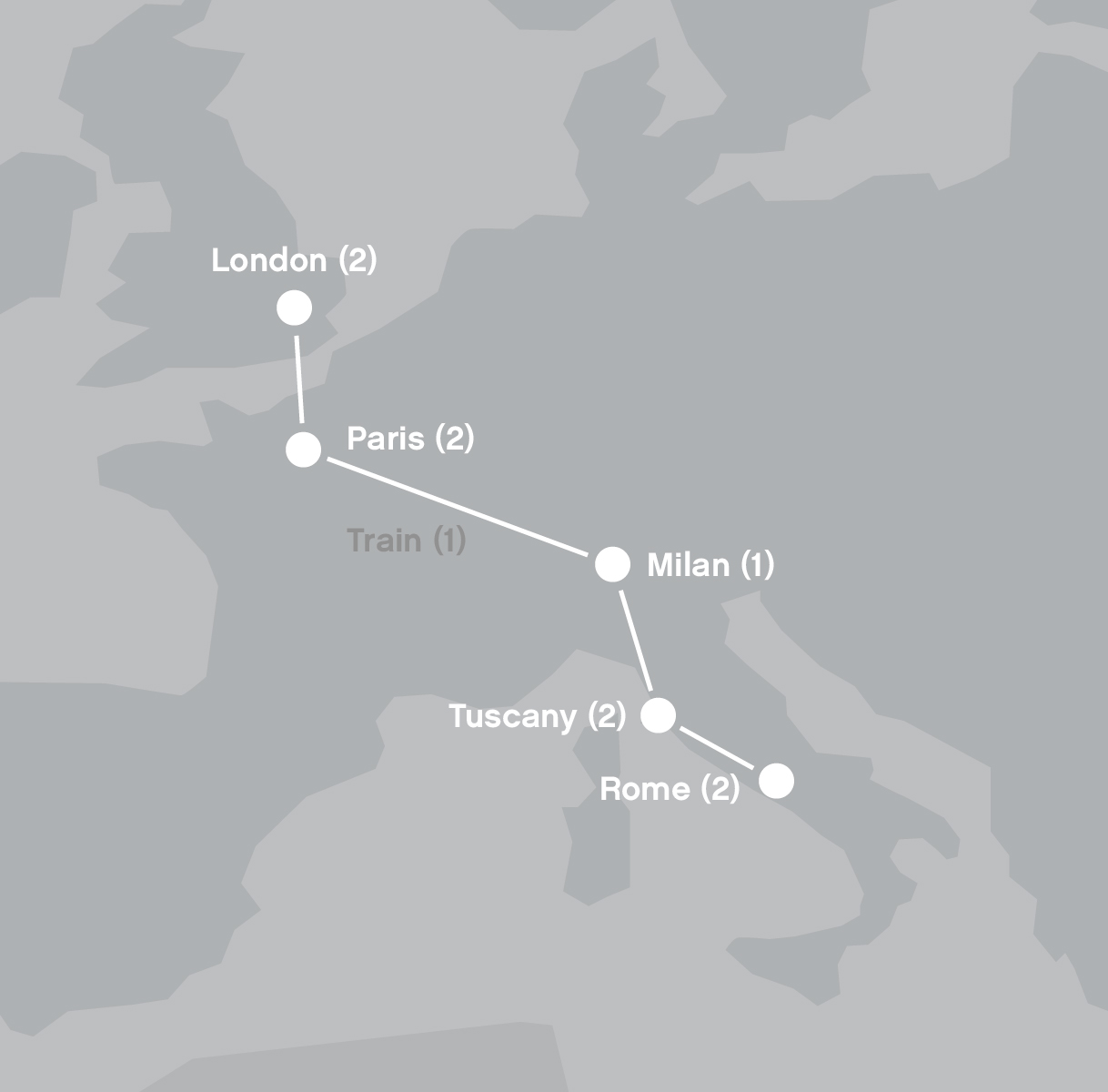 europe